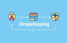 Dropshipping Nedir Nasıl Yapılır ?