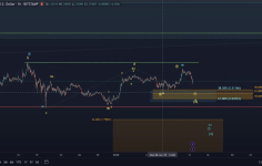 XRP Fiyat Analizi: Son Durum ve Gelişmeler