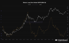 Bitcoin Opsiyonları: Kripto Piyasasında Volatilite Artışı