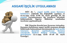 Asgari İşçilik İncelemesi: İşverenler İçin Rehber