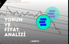BAT Fiyat Analizi: 24 Saatte %18,16 Yükseliş