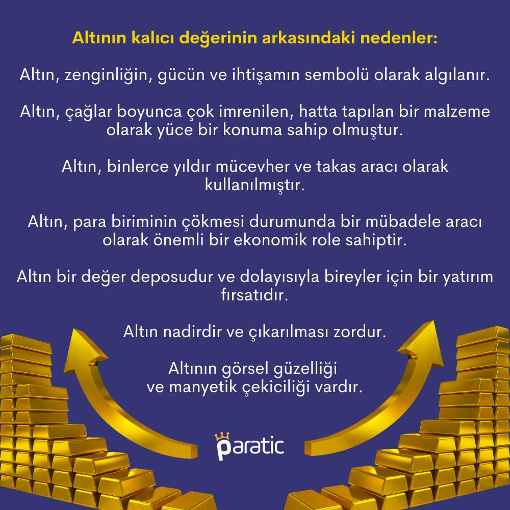 Altın Neden Değerli? Tarihçesi ve Günümüzdeki Rolü